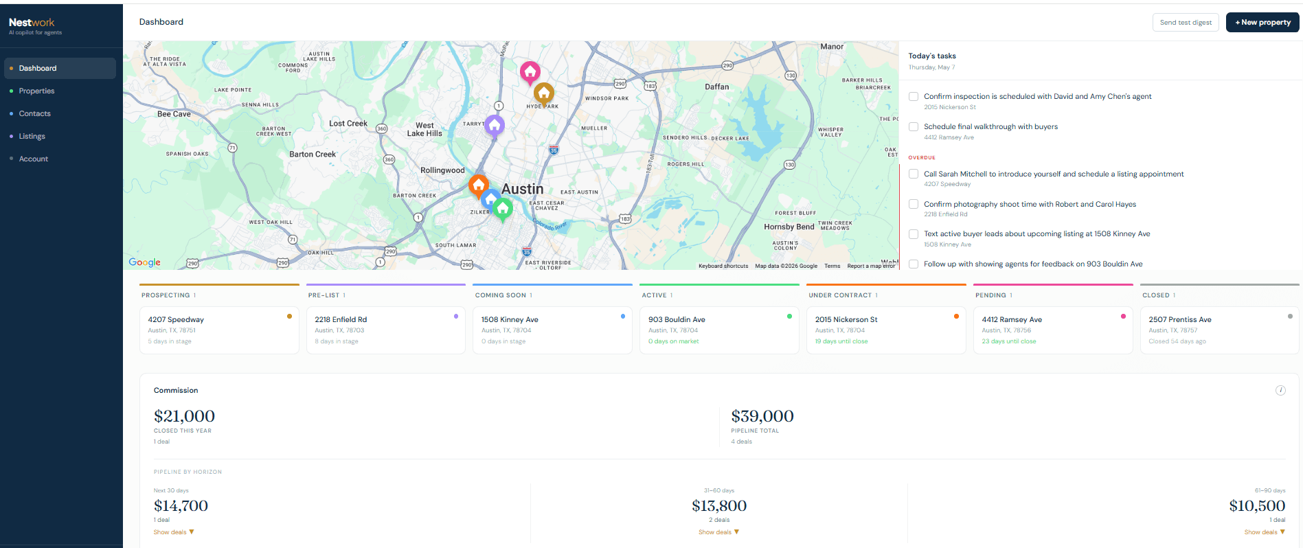 Nestwork dashboard — pipeline map, today's tasks, and commission tracker